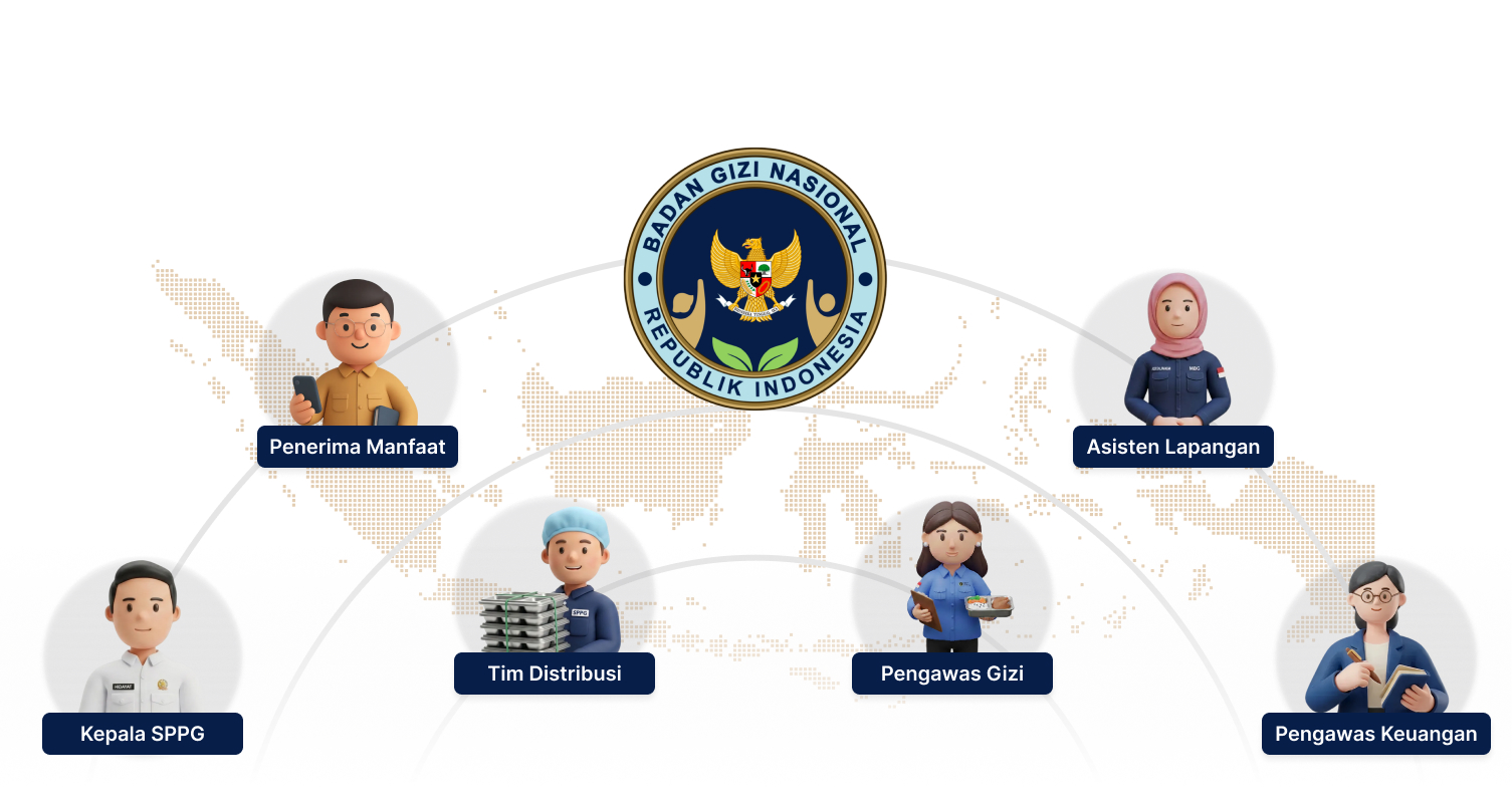 Sistem Informasi Pemenuhan Gizi Nasional (SIPGN)